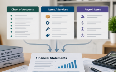 Very Important QuickBooks Desktop Lists