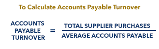 accounts-payable-turnover