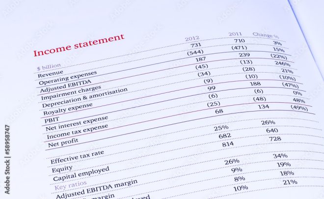 An income statement