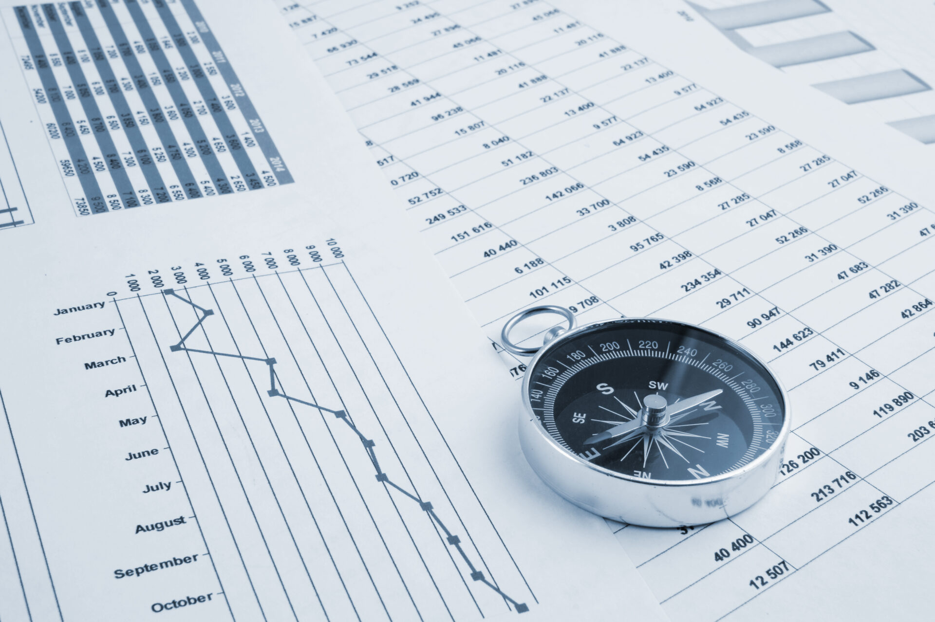 Financial planning during uncertain times